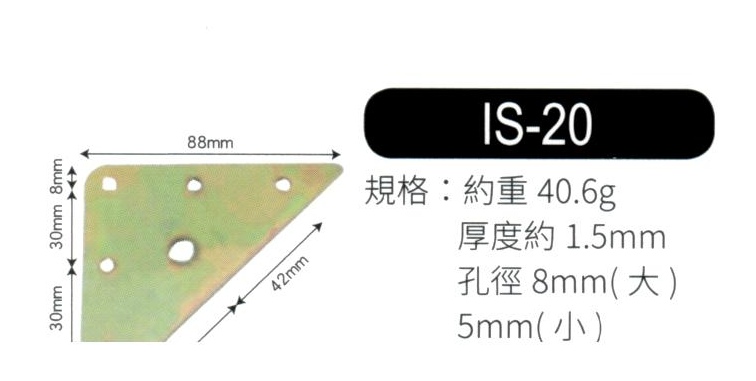 輔助補強鐵片  IS20