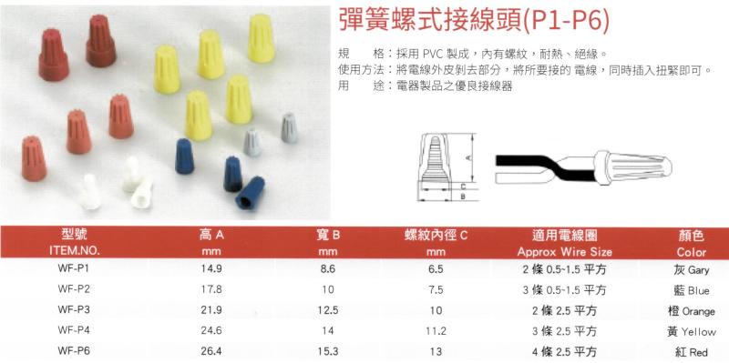 彈簧螺式接線頭 CH-P1